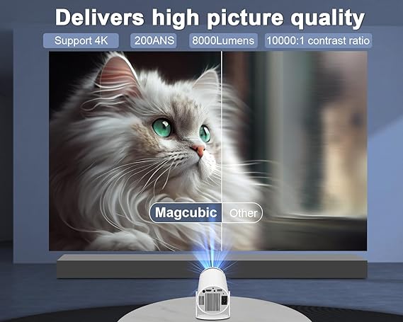 Mini Projector 4K — Portable WiFi 6 Smart Projector, 200" Display