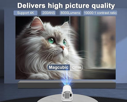 Mini Projector 4K — Portable WiFi 6 Smart Projector, 200" Display